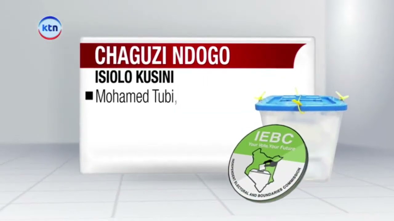 Chaguzi ndogo zamalizika kwa ushindi mnono, UDA yashinda viti vyote vinne
