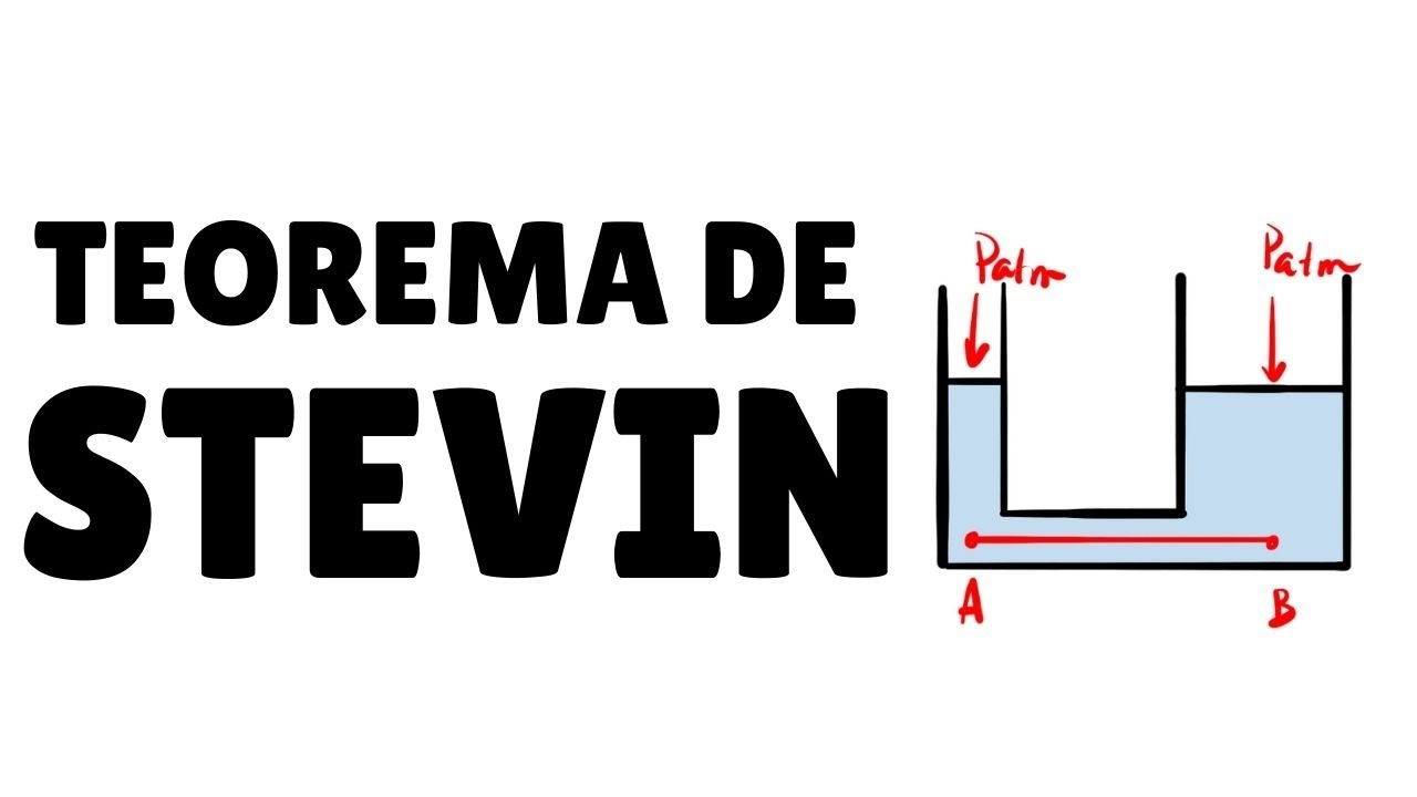Hidrostática - Parte 6 | Teorema de Stevin