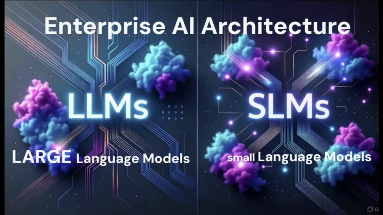 LLM vs SLM: The Hybrid AI Architecture You NEED for Enterprise Scale (10x Cost Savings)