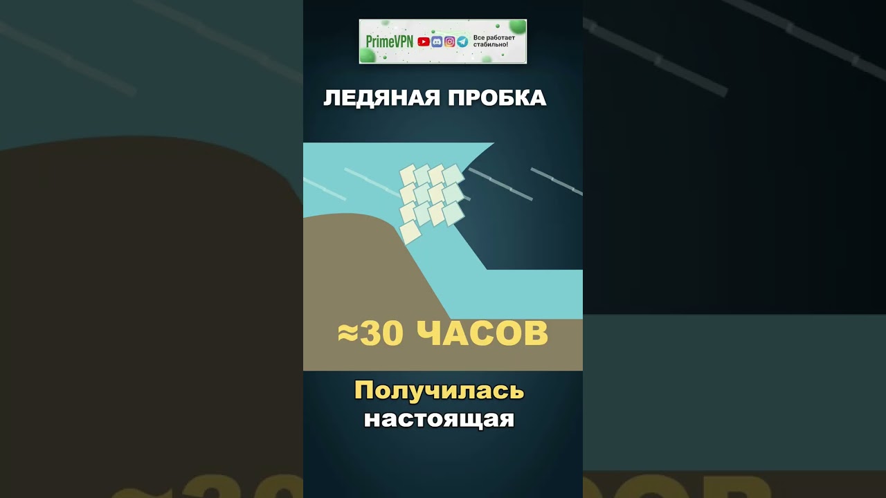 Ниагарский водопад однажды выключился на 30 часов