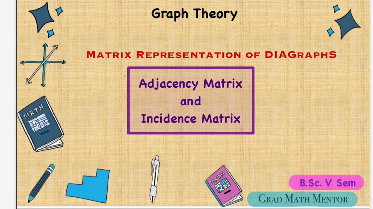 Matrix Representation of Directed Graph | Adjacency and Incidence matrix | Graph Theory 