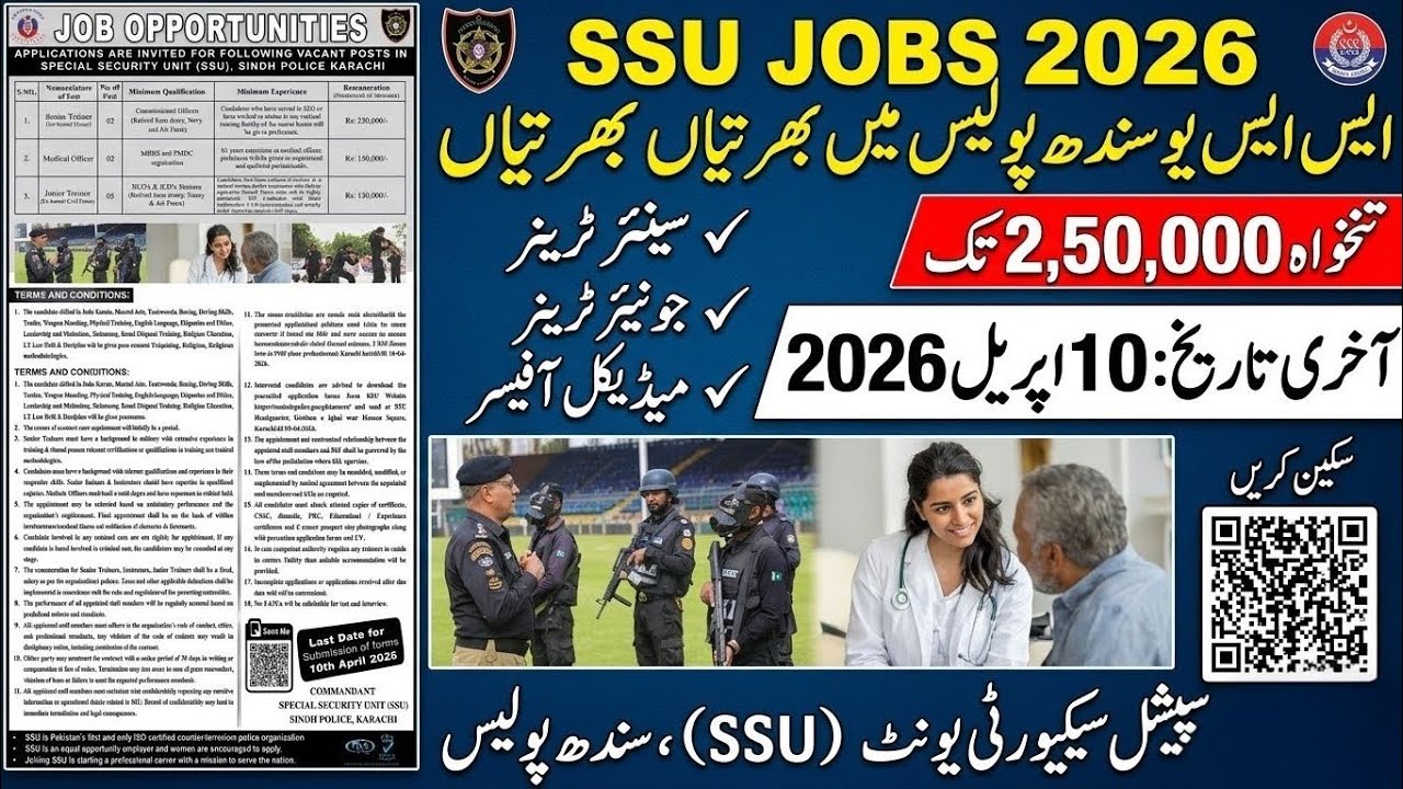 How to Apply For Jobs in SSU Sindh Police | Special Security Unit Vacancies - Jobs Alert