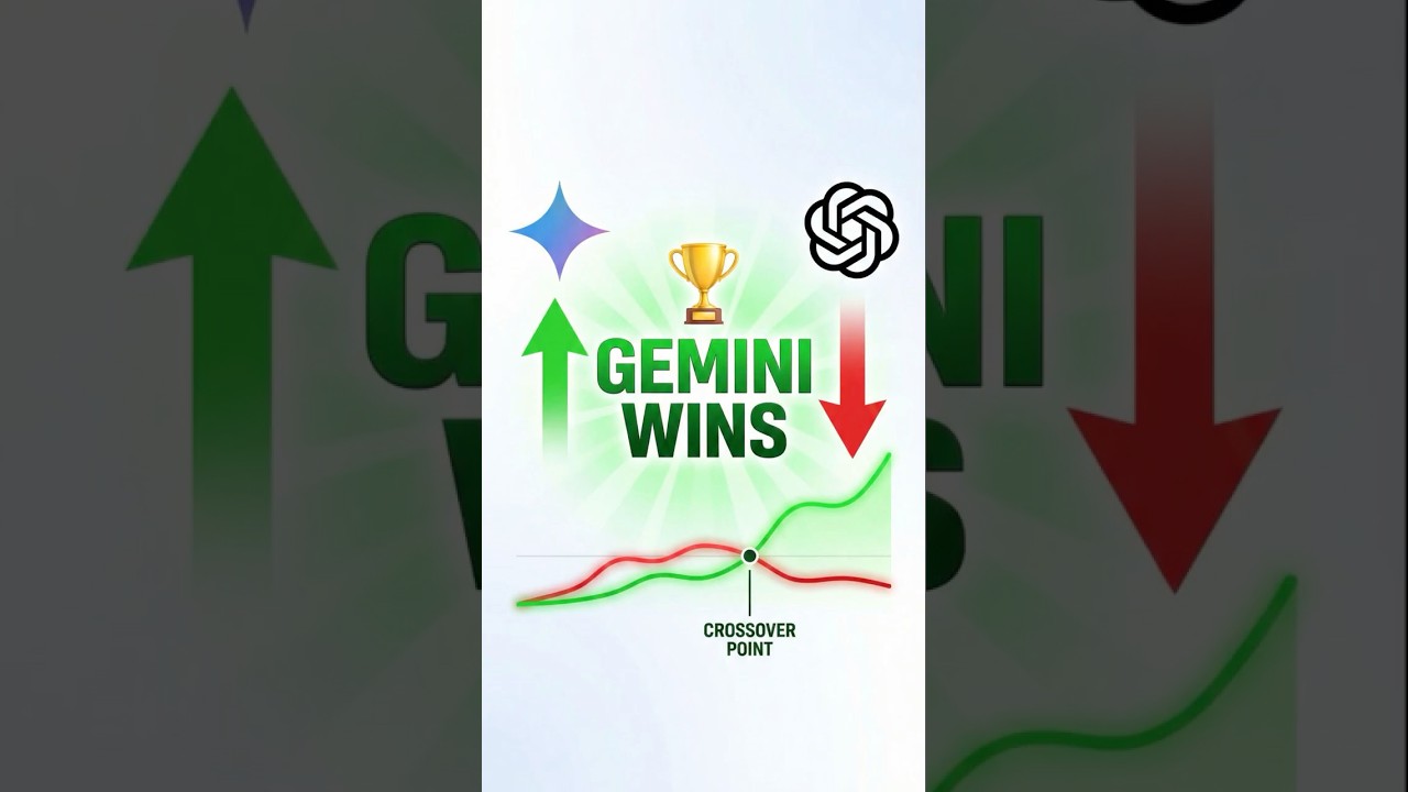 Google Gemini 3 Beats ChatGPT in Usage for First Time