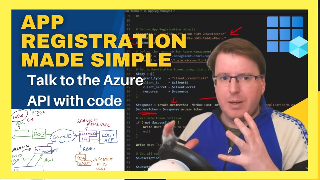 Регистрация приложений Azure: простое объяснение и демонстрация с помощью PowerShell