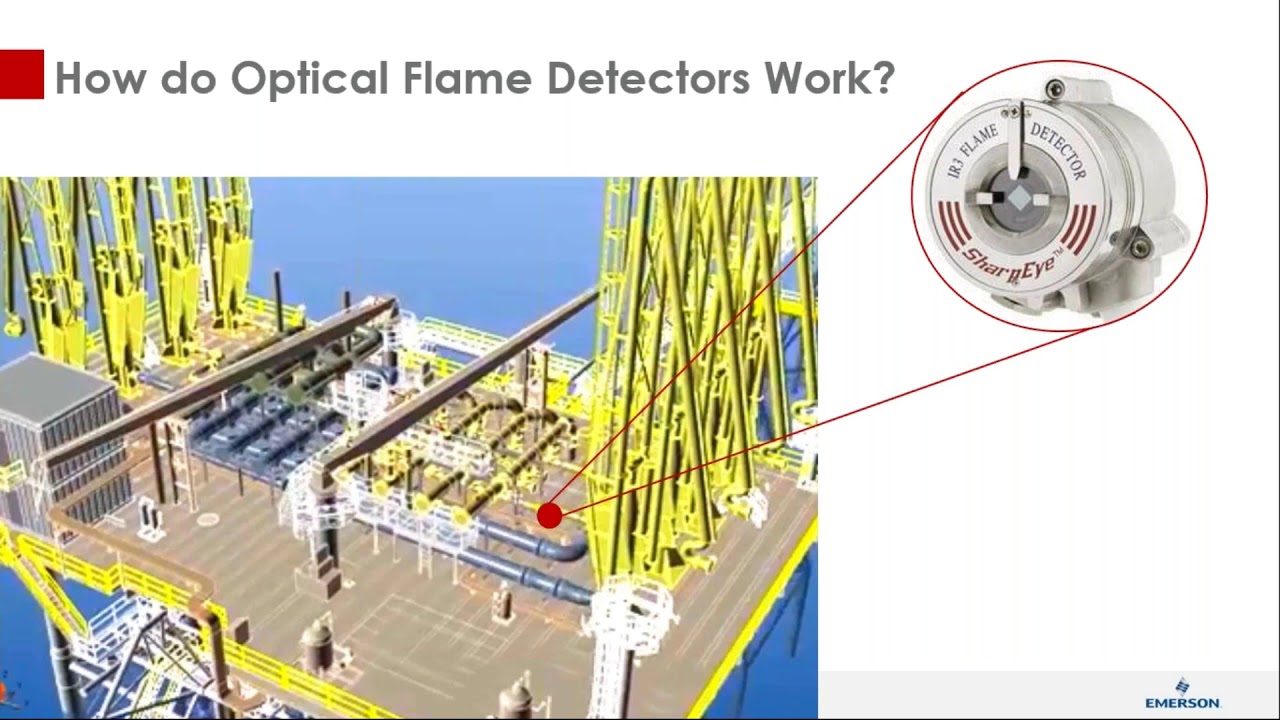 21/06/19 Introducción a la detección de flama