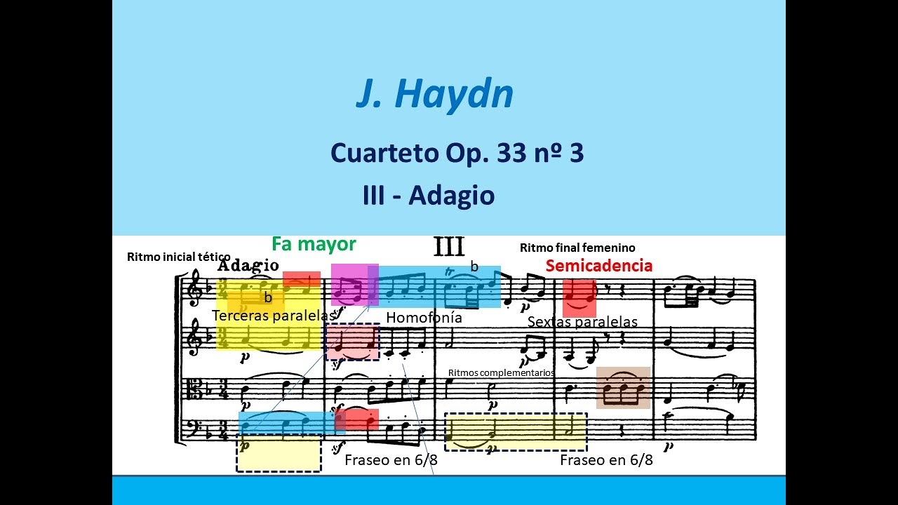 Análisis del cuarteto Op  33 nº 3 de J. Haydn.  III - Adagio