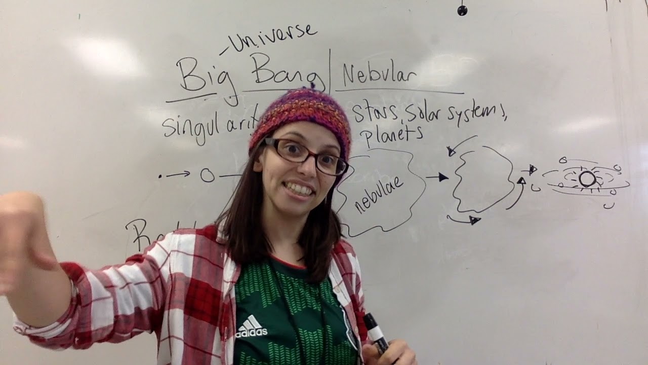 Unit 2: Astronomy Recap