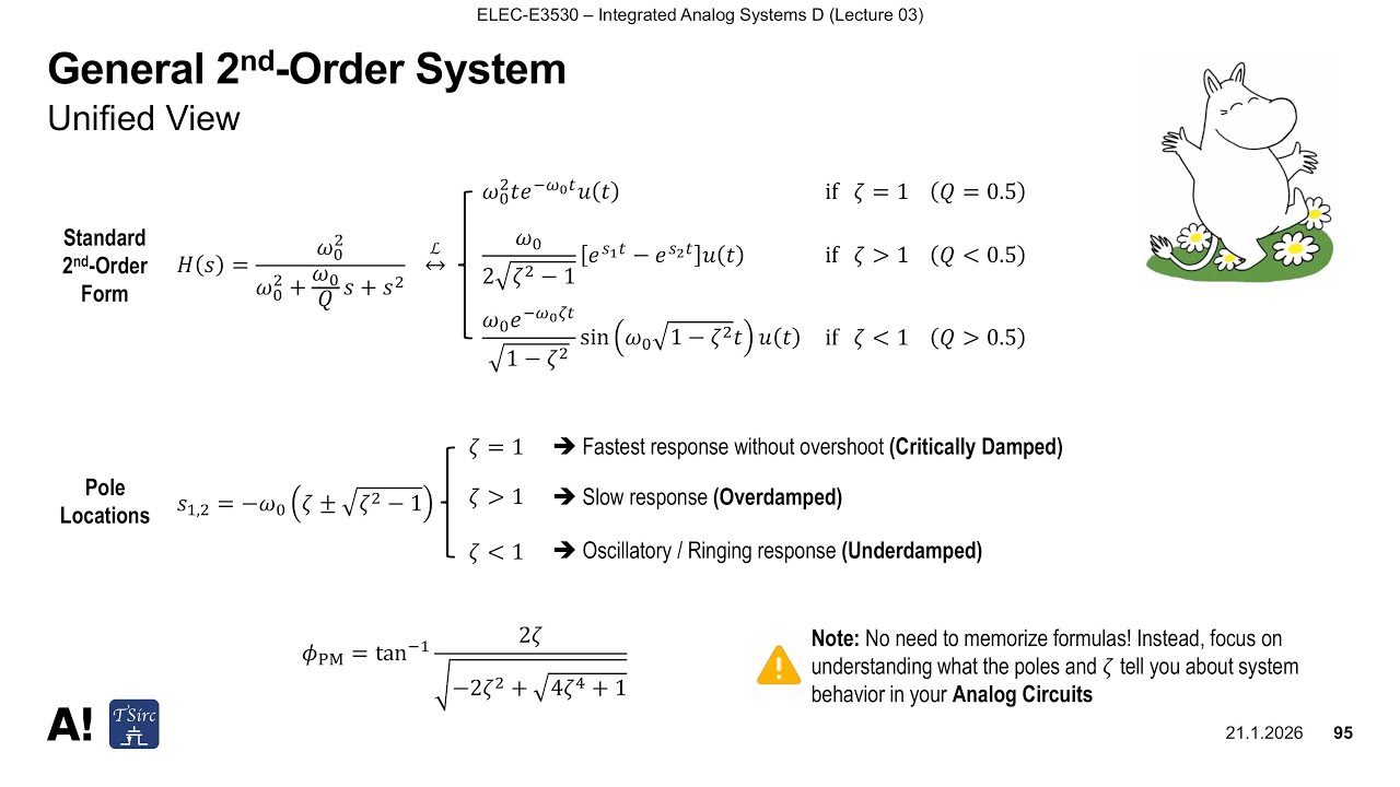 Integrated Analog Systems D - Lecture 03 (21.Jan.2026)