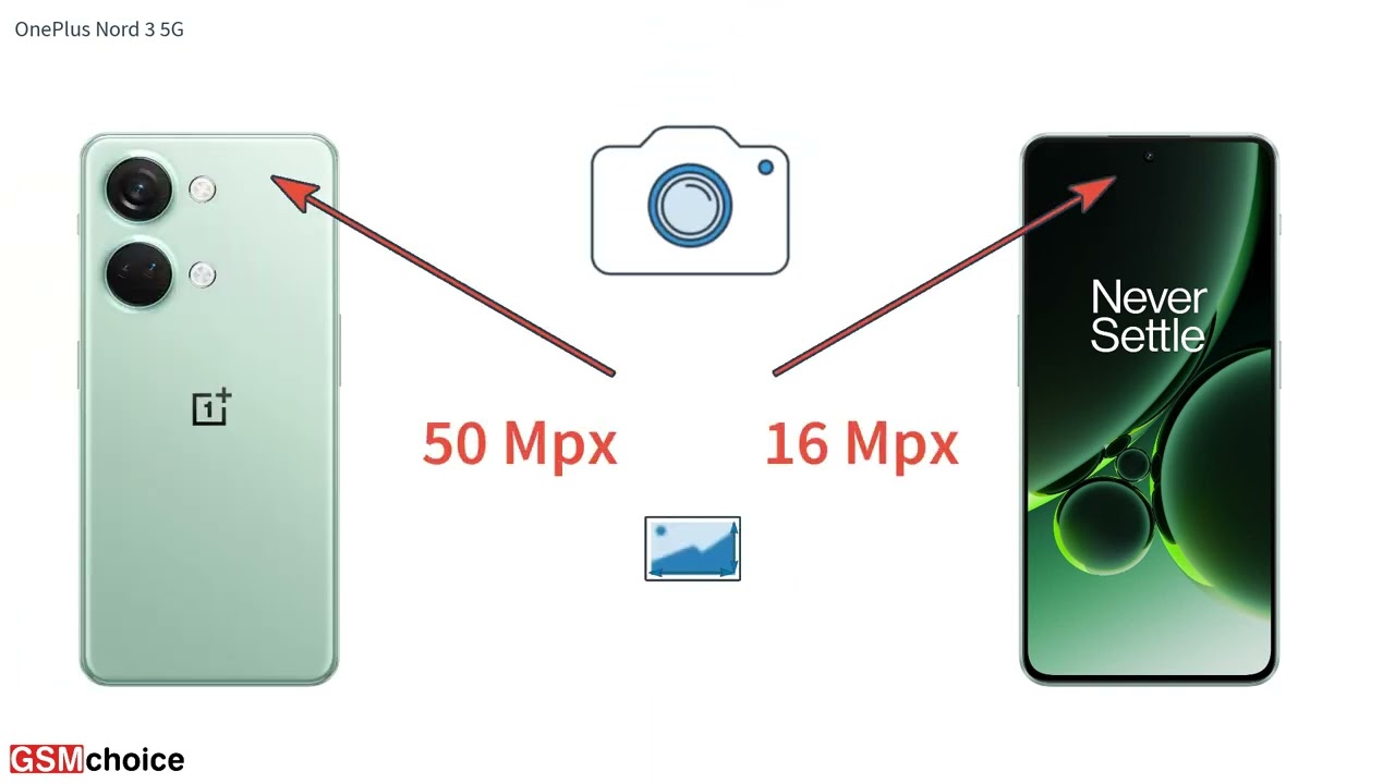 OnePlus Nord 3 5G - quick specification overview by GSMchoice.com