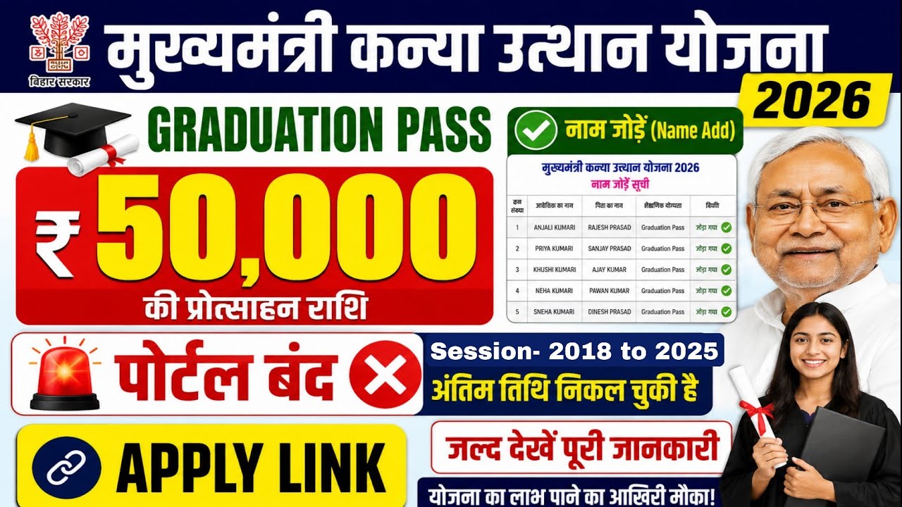 graduation pass 50000 portal closed 🔒, mukhyamantri kanya utthan yojna apply 2026 online bihar 