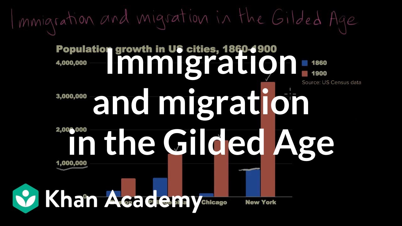 Immigration and migration in the Gilded Age | Period 6: 1865-1898 | AP US History | Khan Academy
