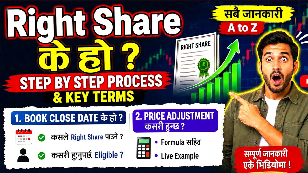 Right Share In Nepali ? A to Z Guide | Book Close, Ratio, Price Adjustment Explained ! #RightShare