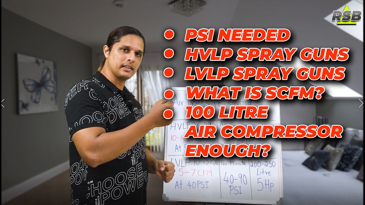 How Much PSI Required To Spray The Paint On Car | What is CFM? | What Air Compressor is Best For You