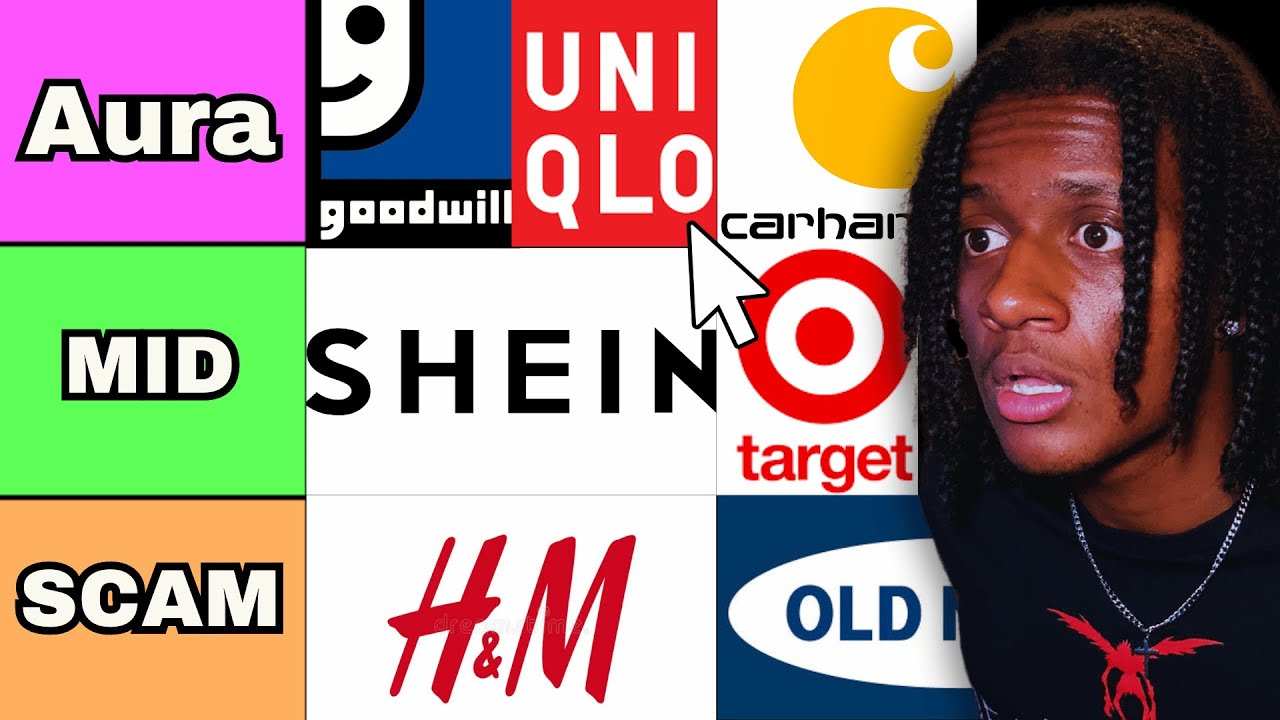THE AFFORDABLE FASHION TIERLIST, But its ranked by Aura