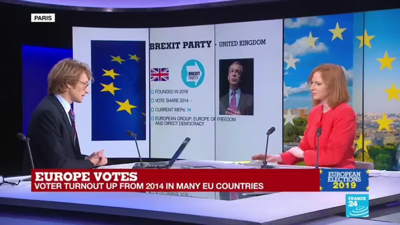 Brexit Party dominates EU Elections in the UK