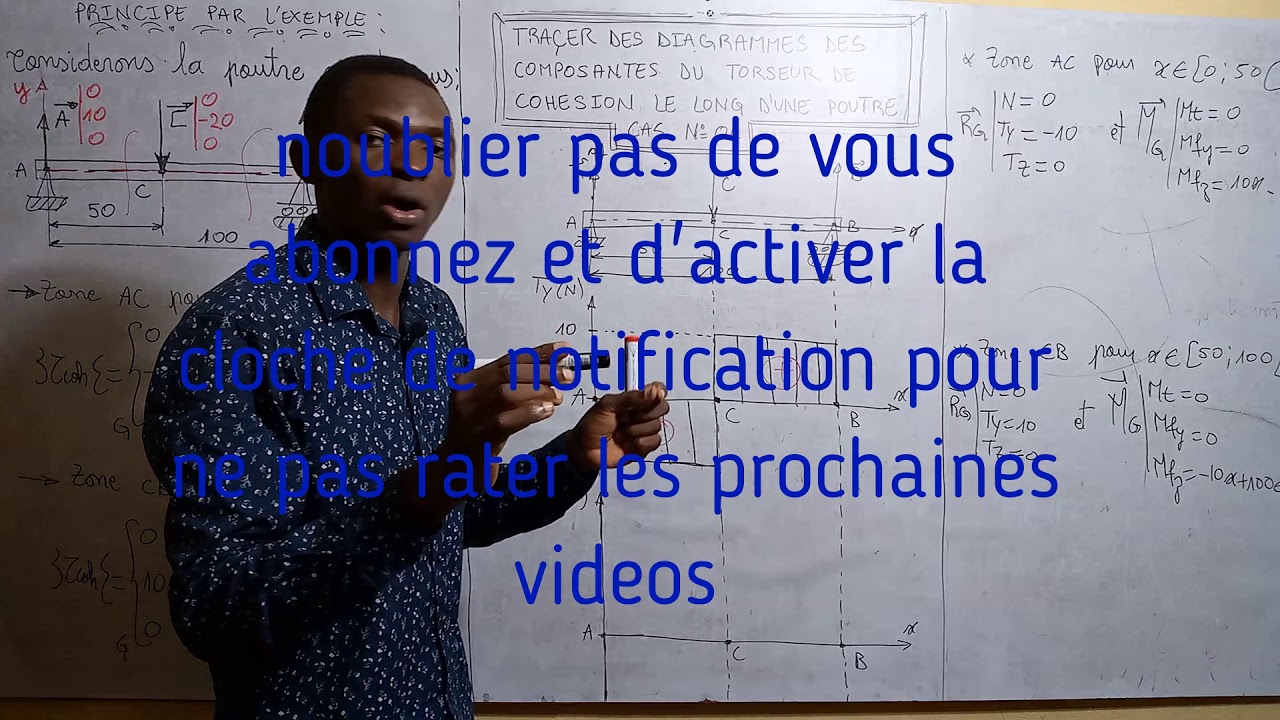 Comment traçer les diagrammes des composantes du torseur des actions mécaniques de cohésion