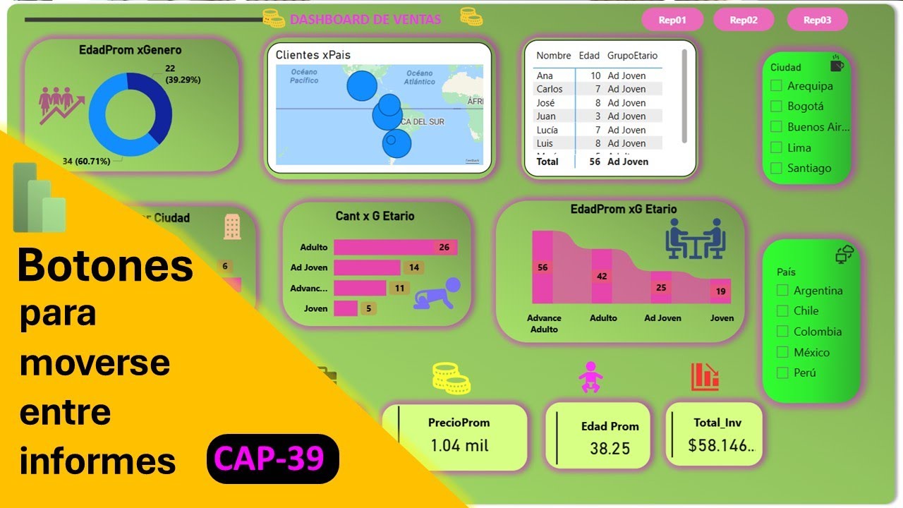 Power BI   Dashboard   Colocamos Botones de Navegacion