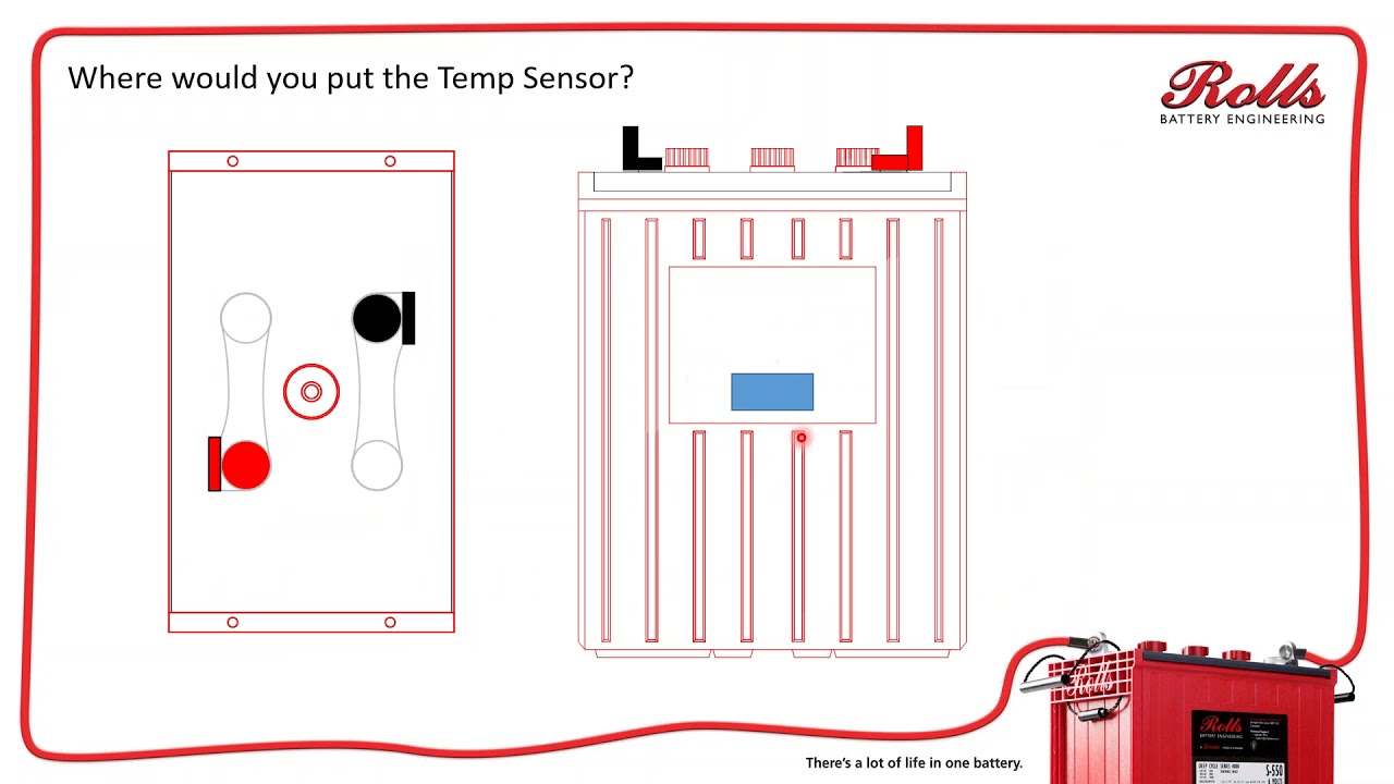 Rolls Battery Engineering - Battery Temperature Sensor