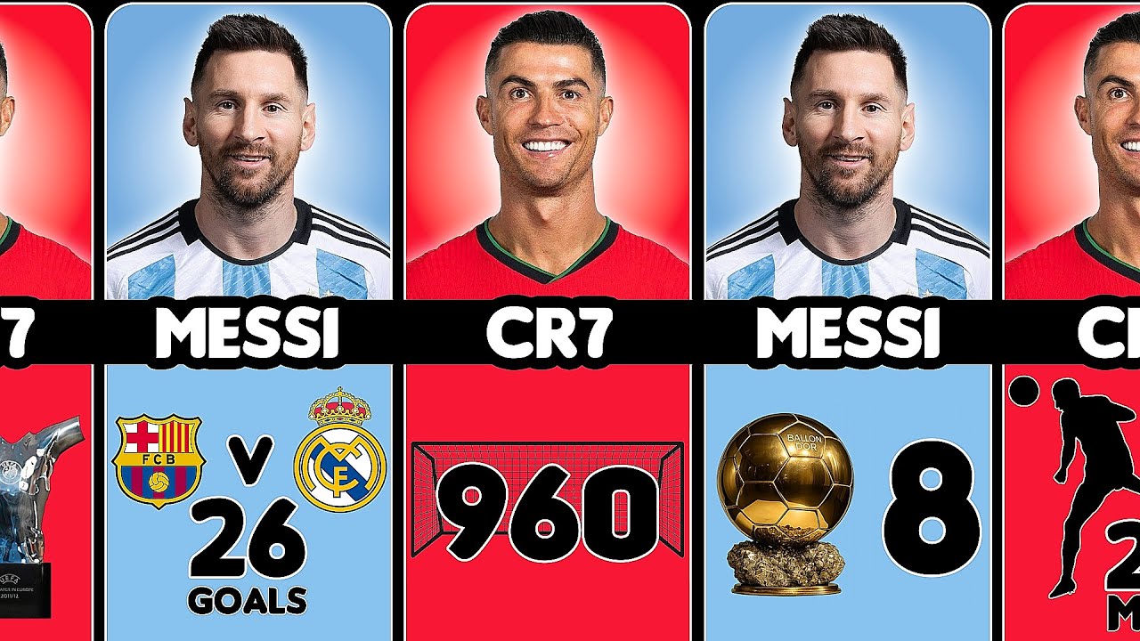 MESSI records vs RONALDO records | The real GOAT revealed. 🔥