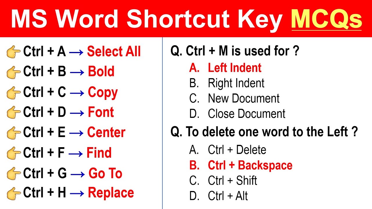 MS Word Shortcut Keys MCQs | For All Competitive Exams and Interviews