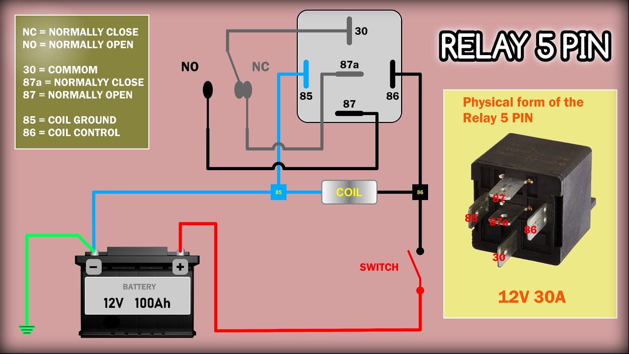 How a 5 PIN Relay Works