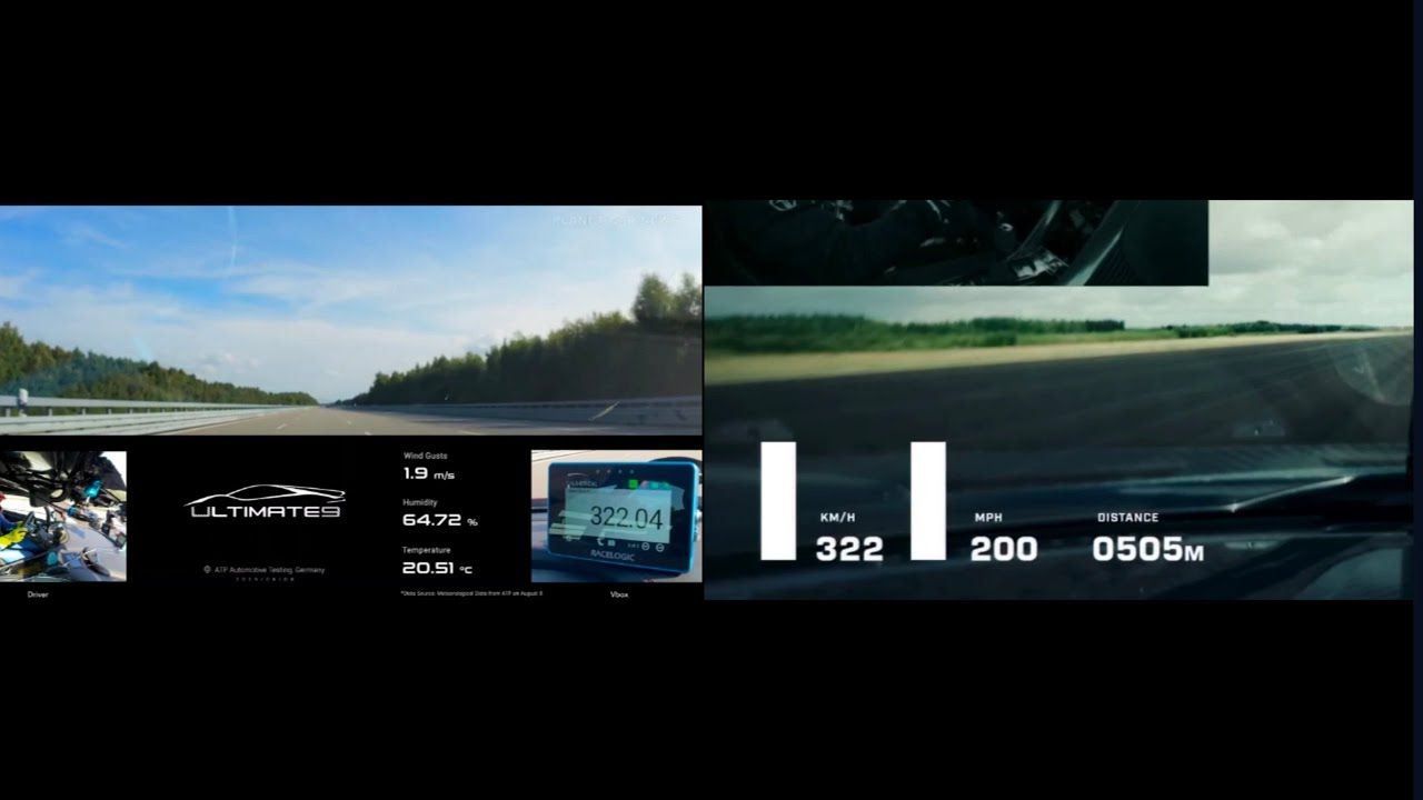 3000 HP BYD U9 Vs Koenigsegg Jesko Absolut Acceleration Comparison 320-420 km/h