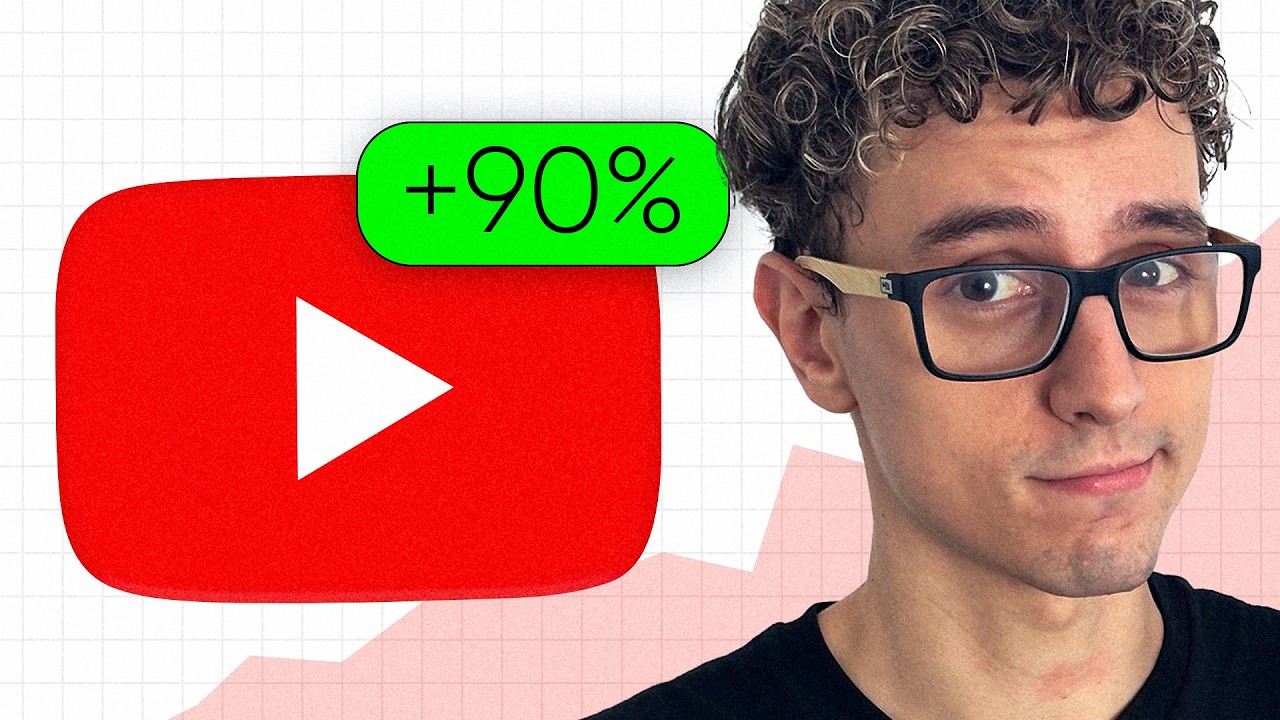 Como escrever títulos que aumentam as views em 6 minutos #4