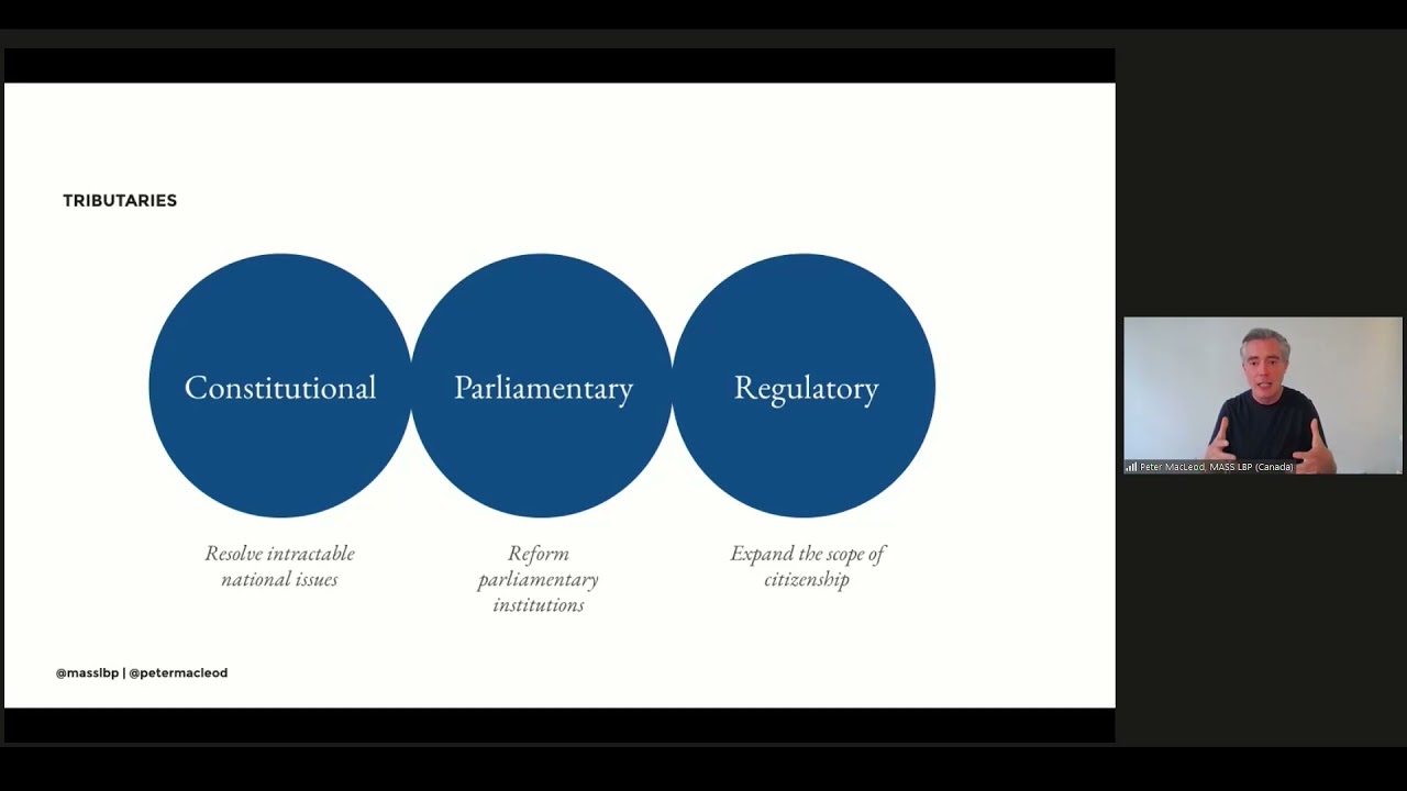 Peter Macleod (MASSLBP): Citizens' Assemblies: Democracy&rsquo;s Second Act