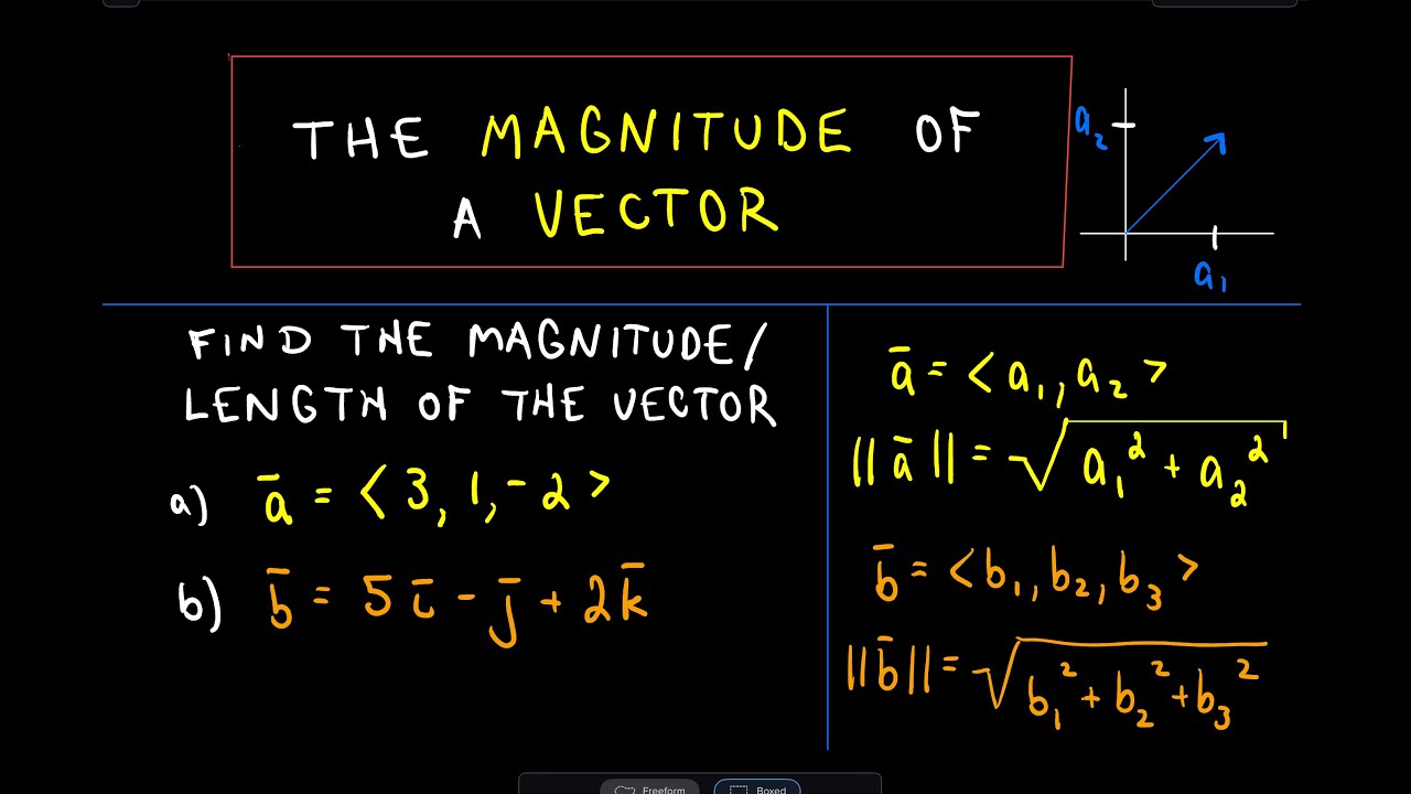 ❖ Vectors - Finding Magnitude or Length ❖