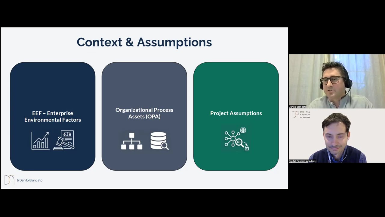 Managing AI projects in Fashion