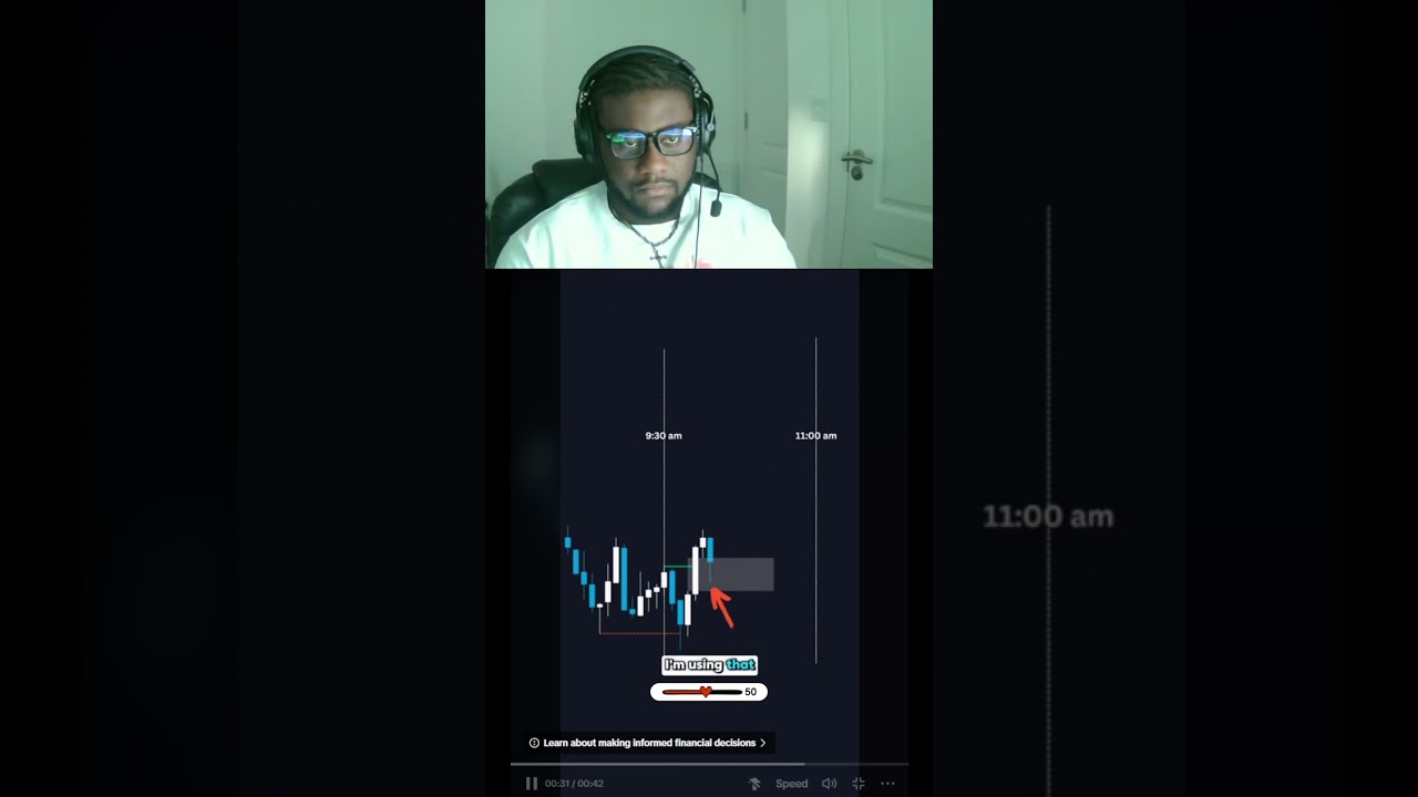 Reacting to this no-nonsense, straightforward trading strategy in the forex market! 🎯