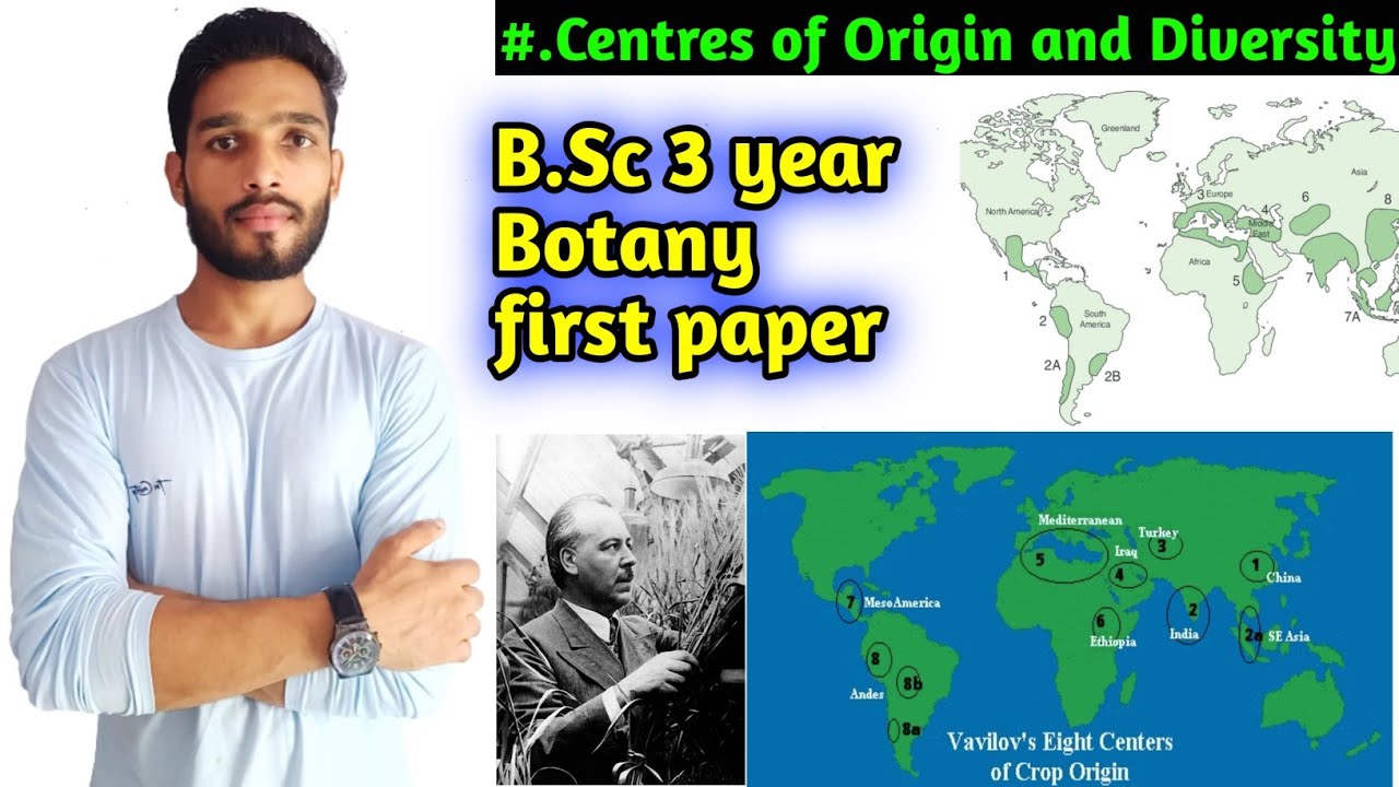 Centres of Origin and Diversity of crop plants|| B.Sc 3 year Botany first paper || Domestication