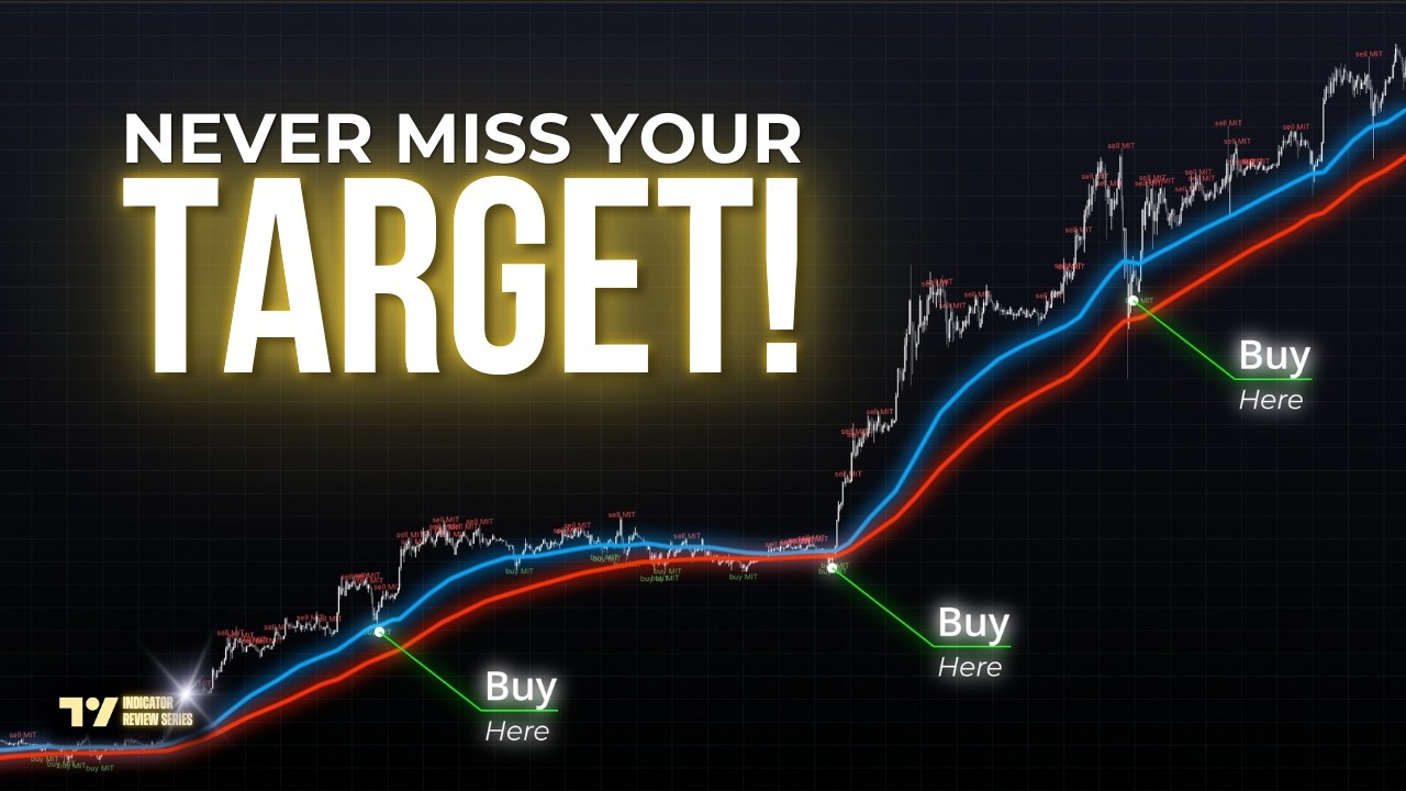 I Combined 2 Free Indicators So You Never Miss A Trend Entry Again