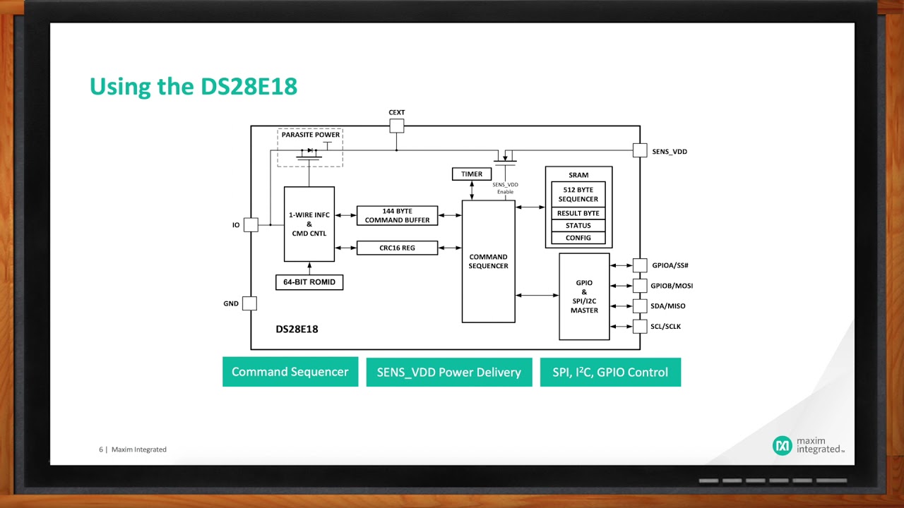 Just 1-Wire to Power and Operate I2C or SPI Endpoints -- Maxim Integrated and Mouser Electronics