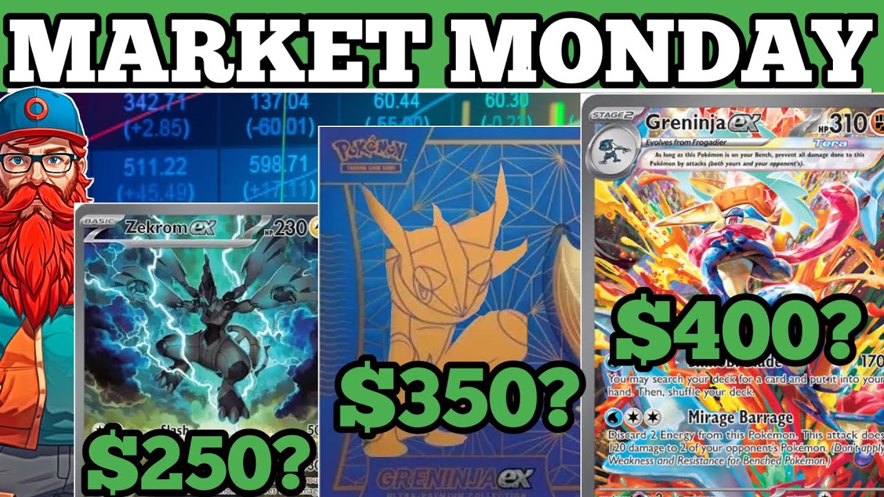 POKEMON MARKET MONDAY! Weekly Investing, Collecting, & News Update!