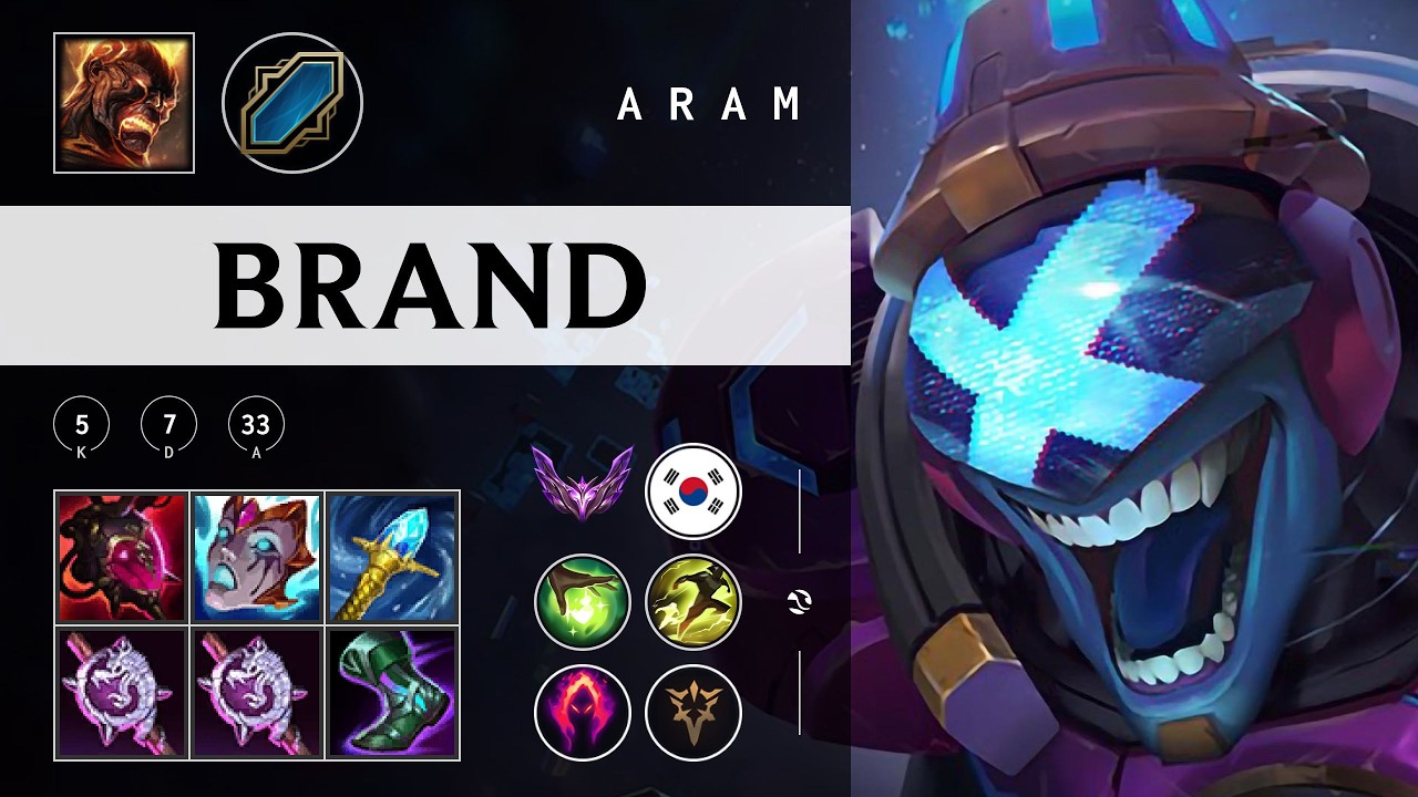 Brand ARAM - KR Master Patch 26.04