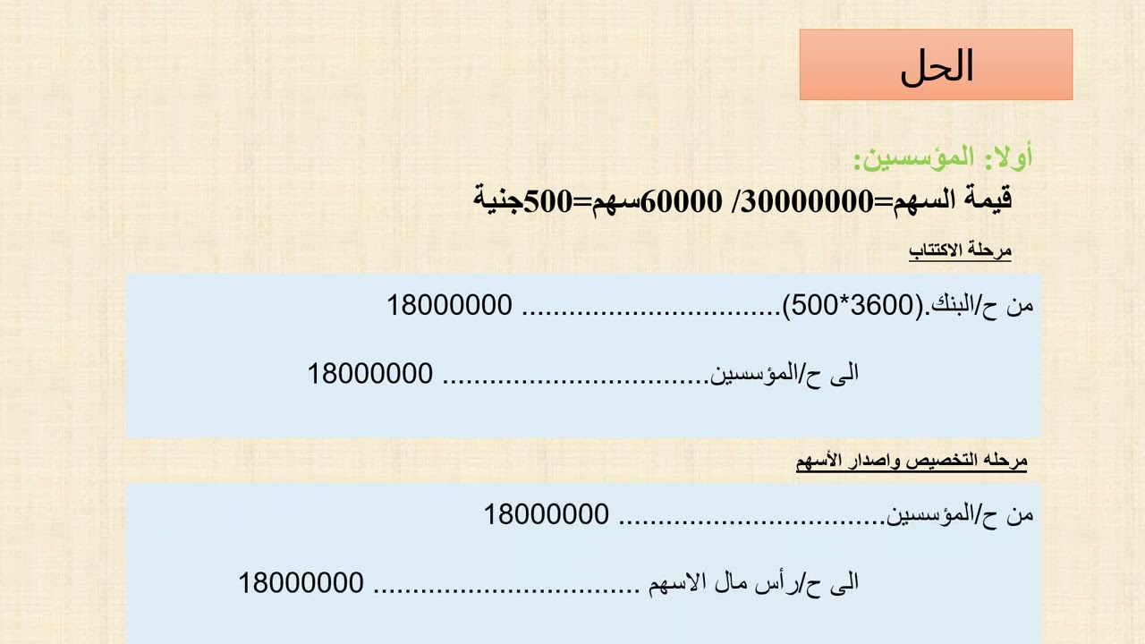 محاسبة متوسطة 2 ثالثة محاسبة سكشن 5 تطبيقات على المعالجة المحاسبية للاسهم النقدية - عبير خاطر