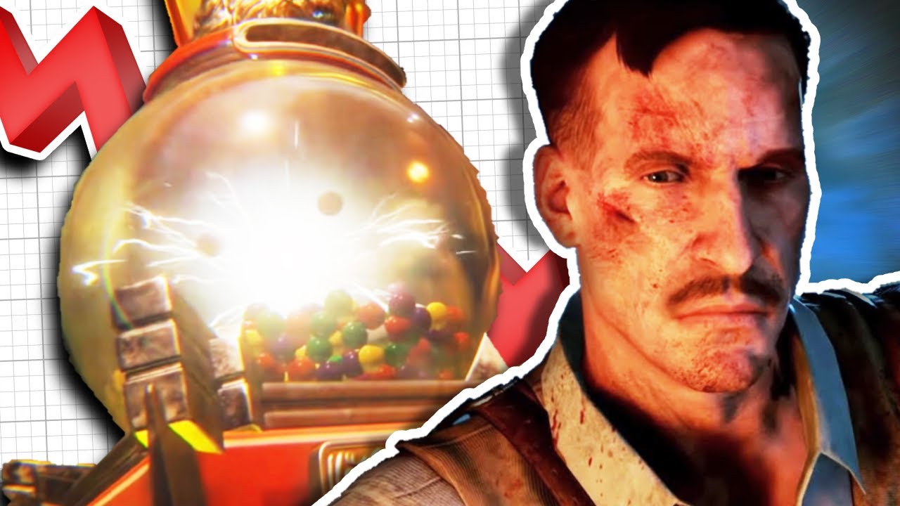 The Dark Truth About GobbleGum in COD Zombies.