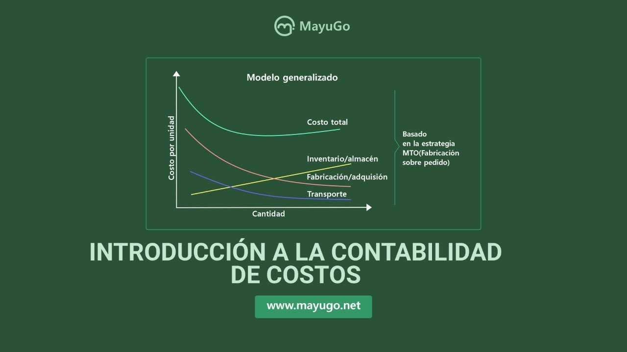Ingeniería de Costos Aplicado en la Industria