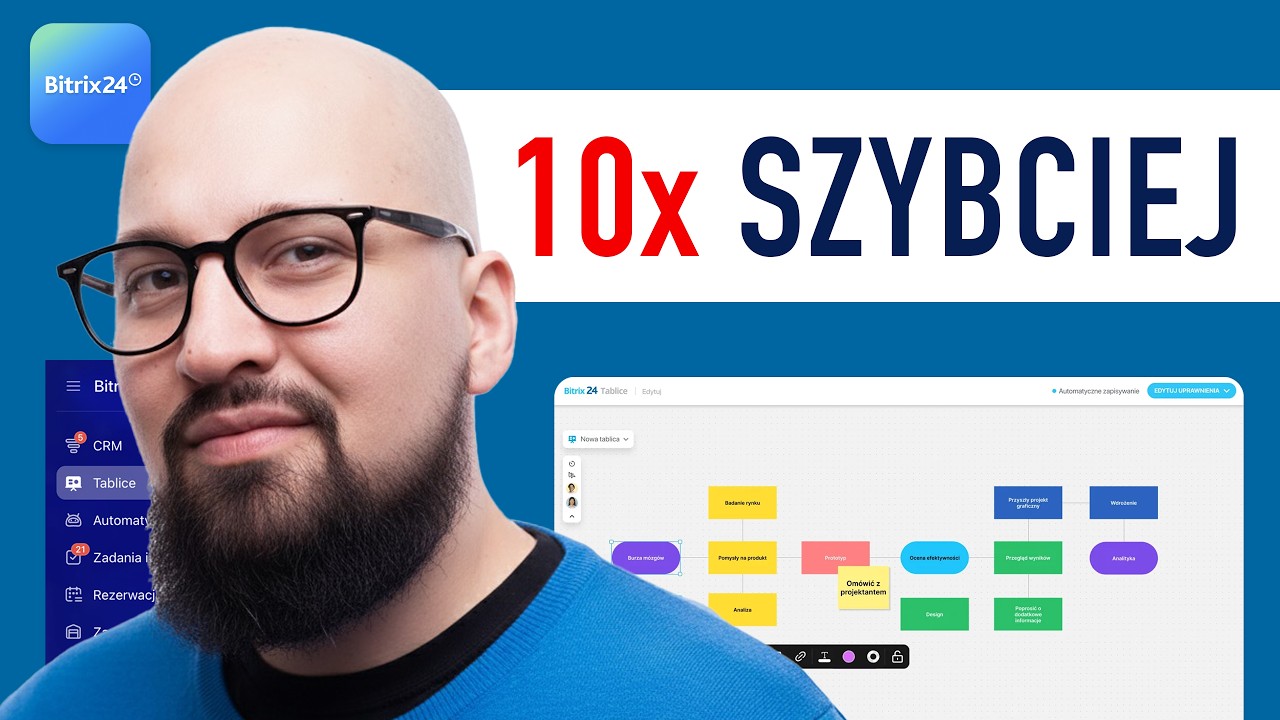 Tablice Bitrix24: Planuj 10x Szybciej