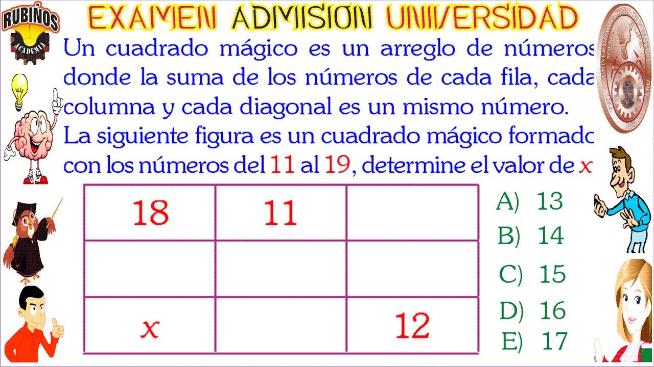 Examen UNI Admisión Universidad de Ingeniería Cuadrados Mágicos solucionario