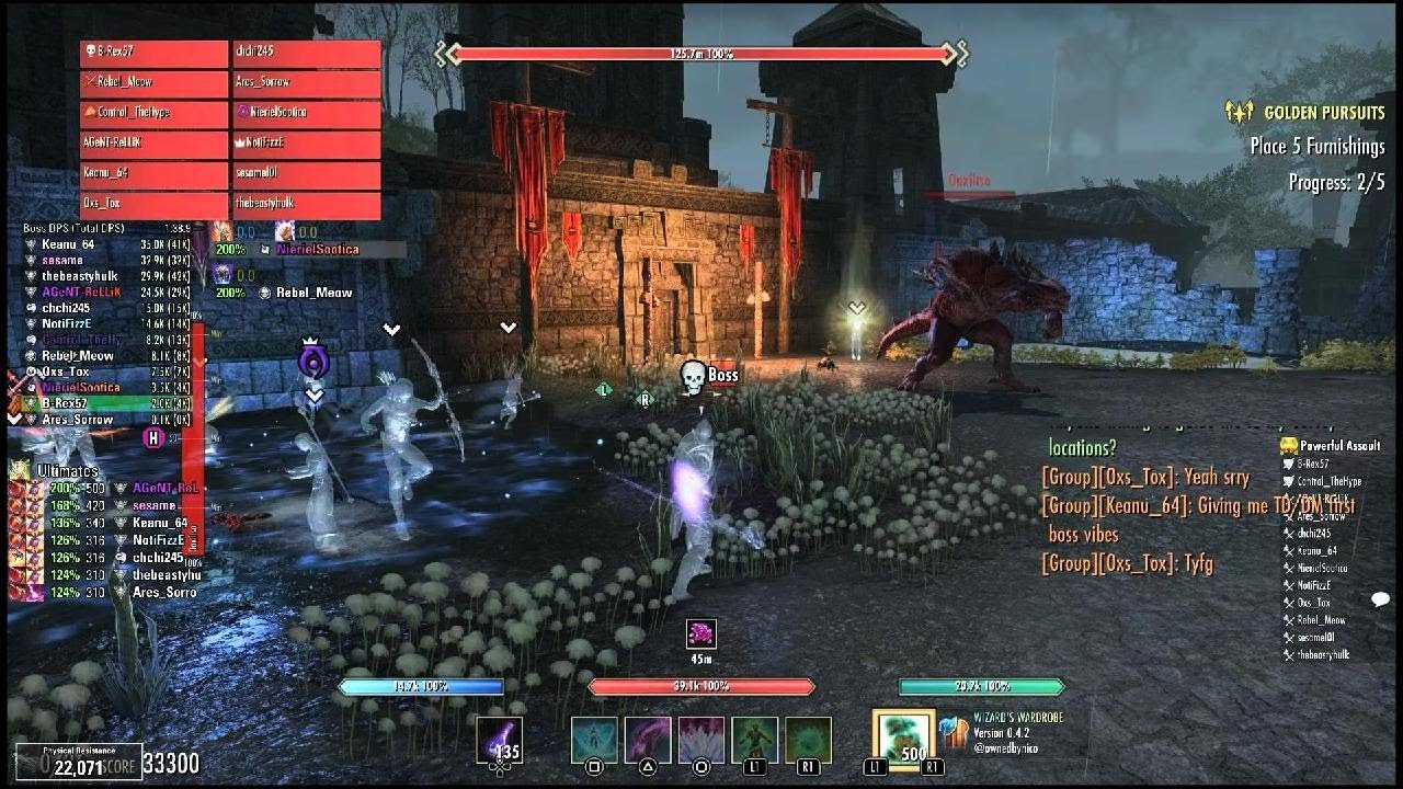 Ox mini Skip vrg hm OT