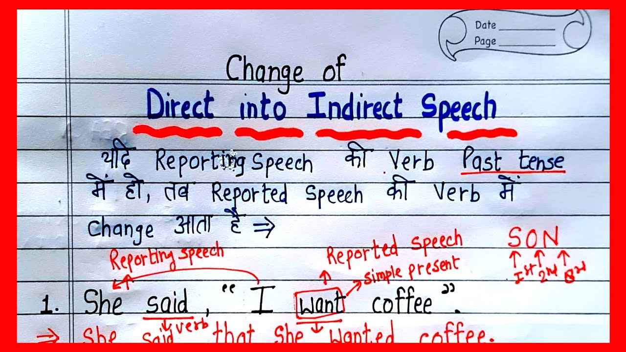 Direct and Indirect Speech Examples | Narration | Grammer