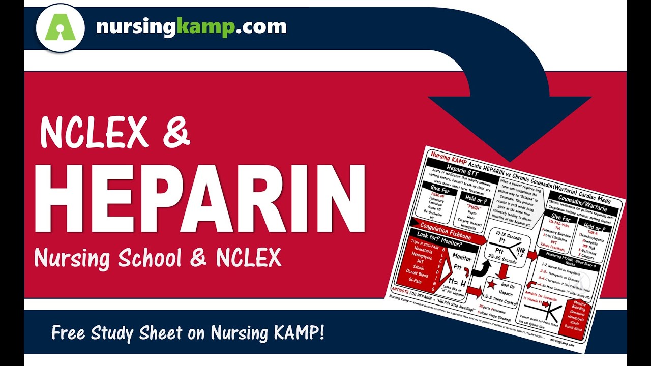 What is Heparin Drip and NCLEX PTT  Nursing KAMP Protamine sulfate 2020