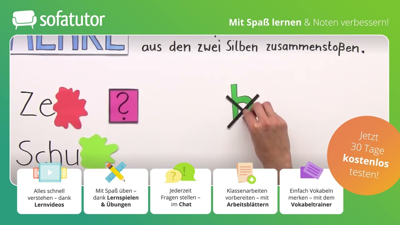 Was ist ein silbentrennendes h? – Beispiele & Übungen