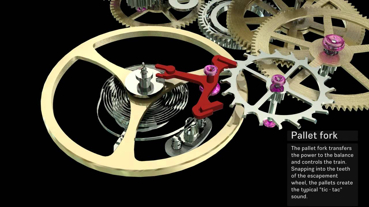 Zeitwinkel watches in-house movement video presentation