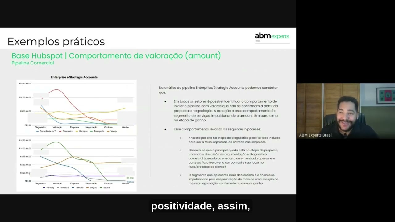 Certificação ABM Experts Brasil - Por que o Go-to-Market (GTM) é a base do ABM? (Aula Módulo 1)