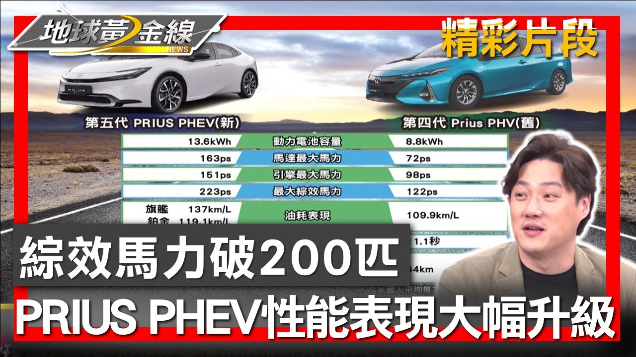 綜效馬力破200匹 TOYOTA PRIUS PHEV性能表現大幅升級 地球黃金線 20230509 (2/4)