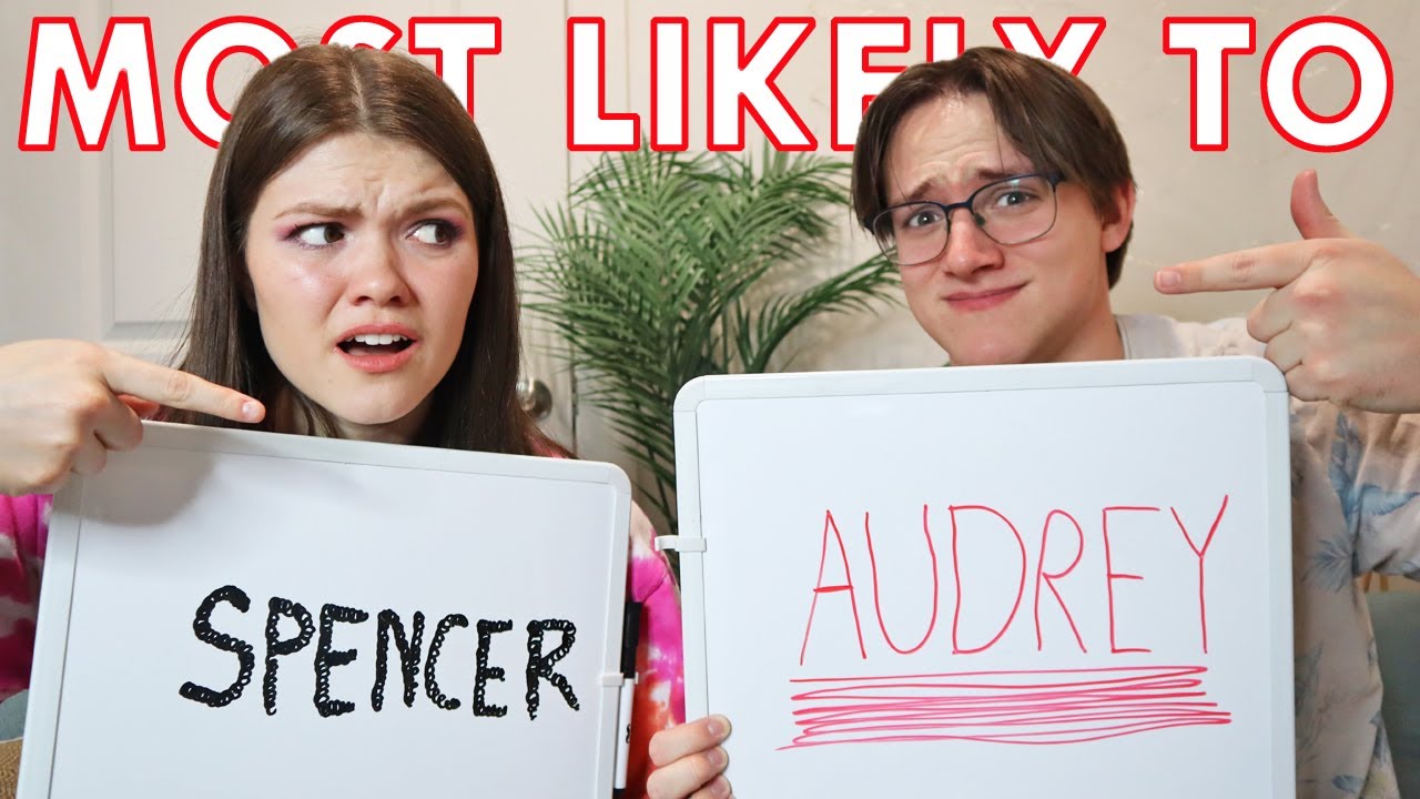 WHO'S MOST LIKELY TO CHALLENGE!
