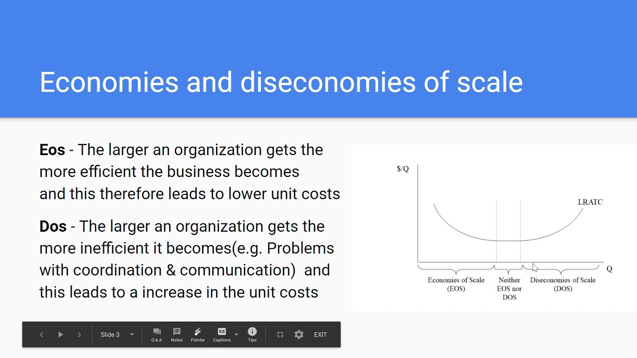 Economies of scale (Eos) | Unit 1.6 Part 1 IB Business Management
